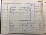 Beatles, Bull Hotel Register (1962)