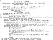 School Trip – Whitsun Camp (1947)